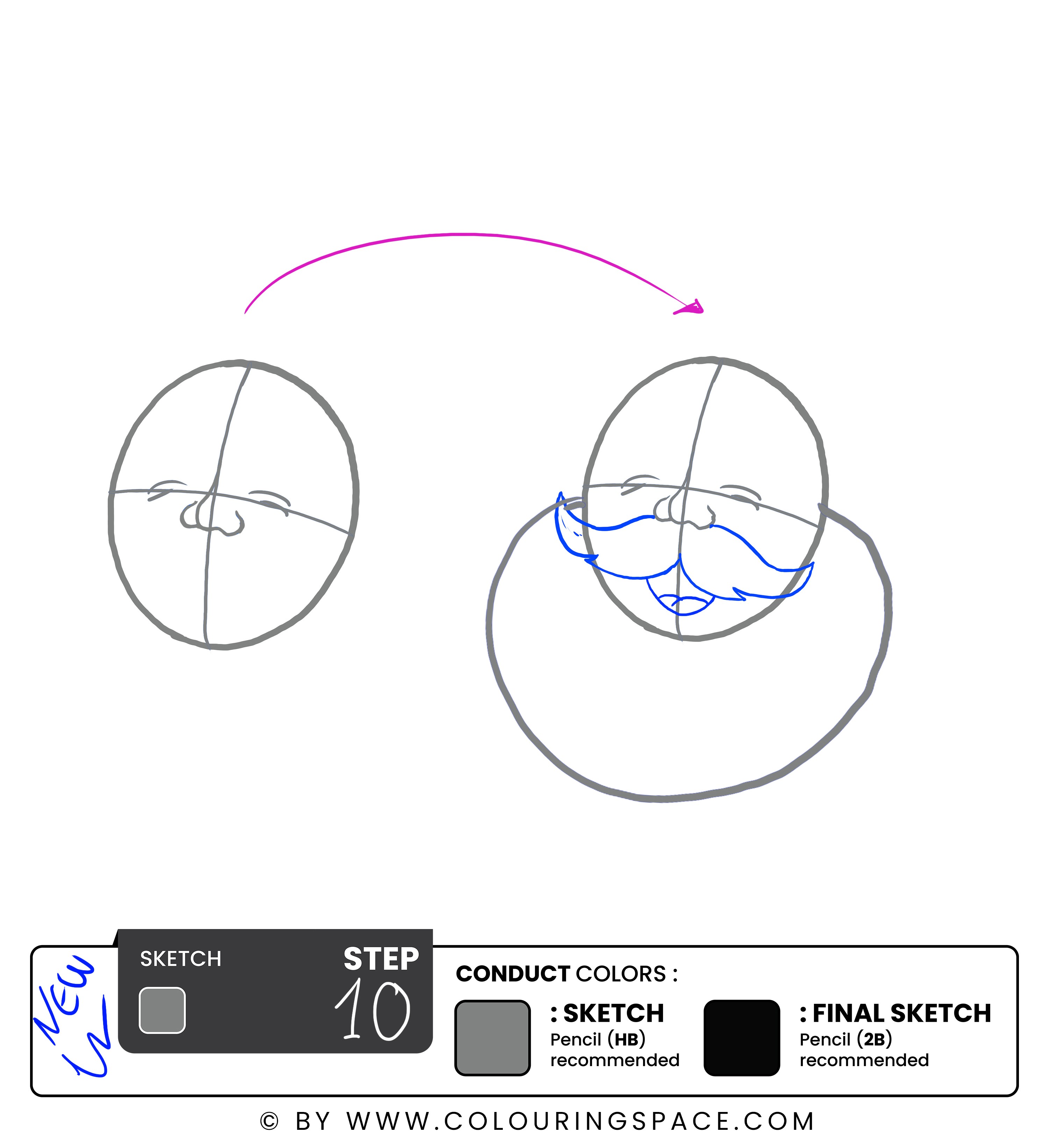 Step 10: Add the Mustache