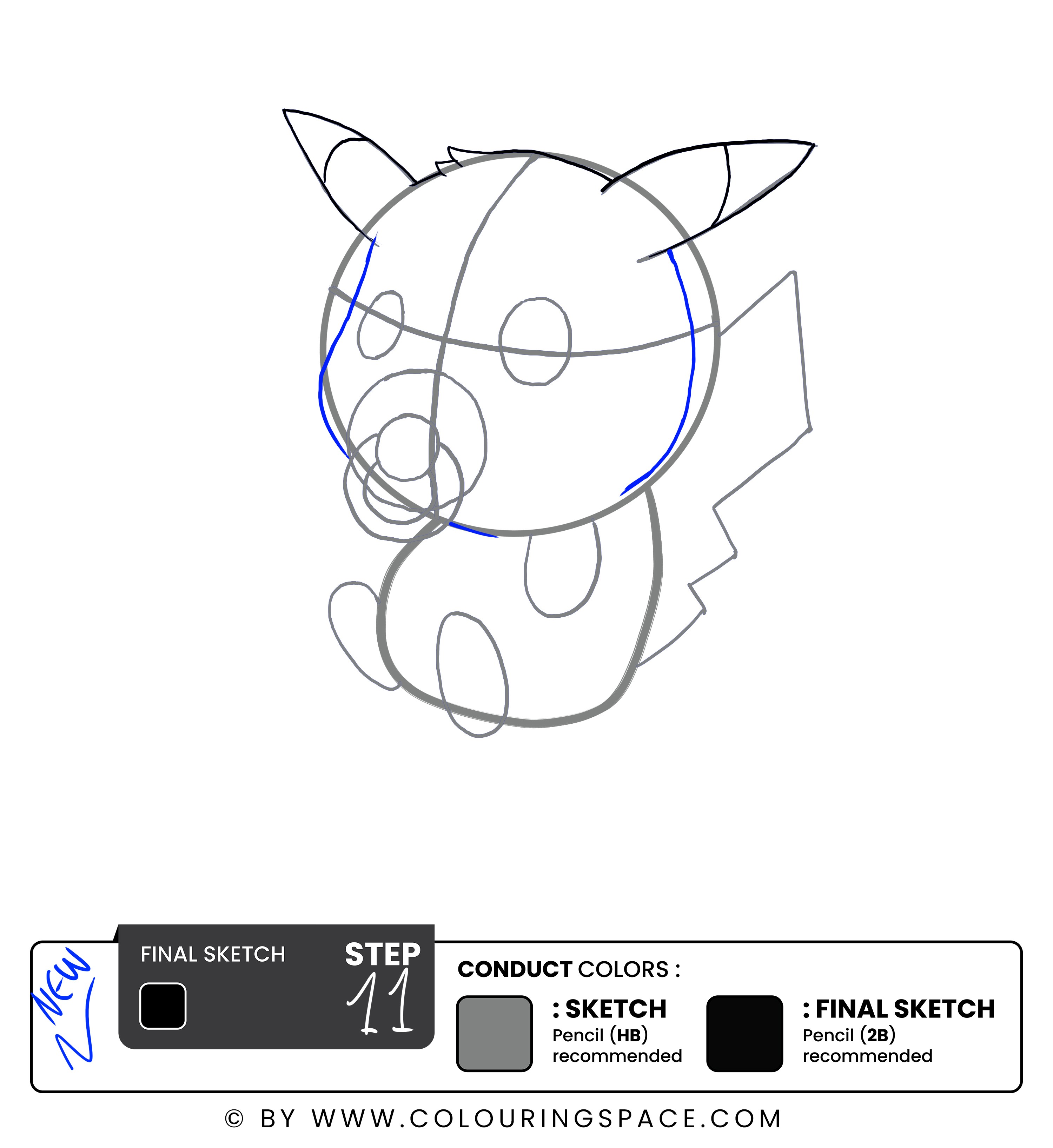 Step 11: Give Further Definition of the Face